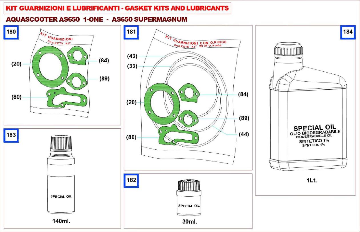 000_Set´s & Zubehör_Explosionszeichnung