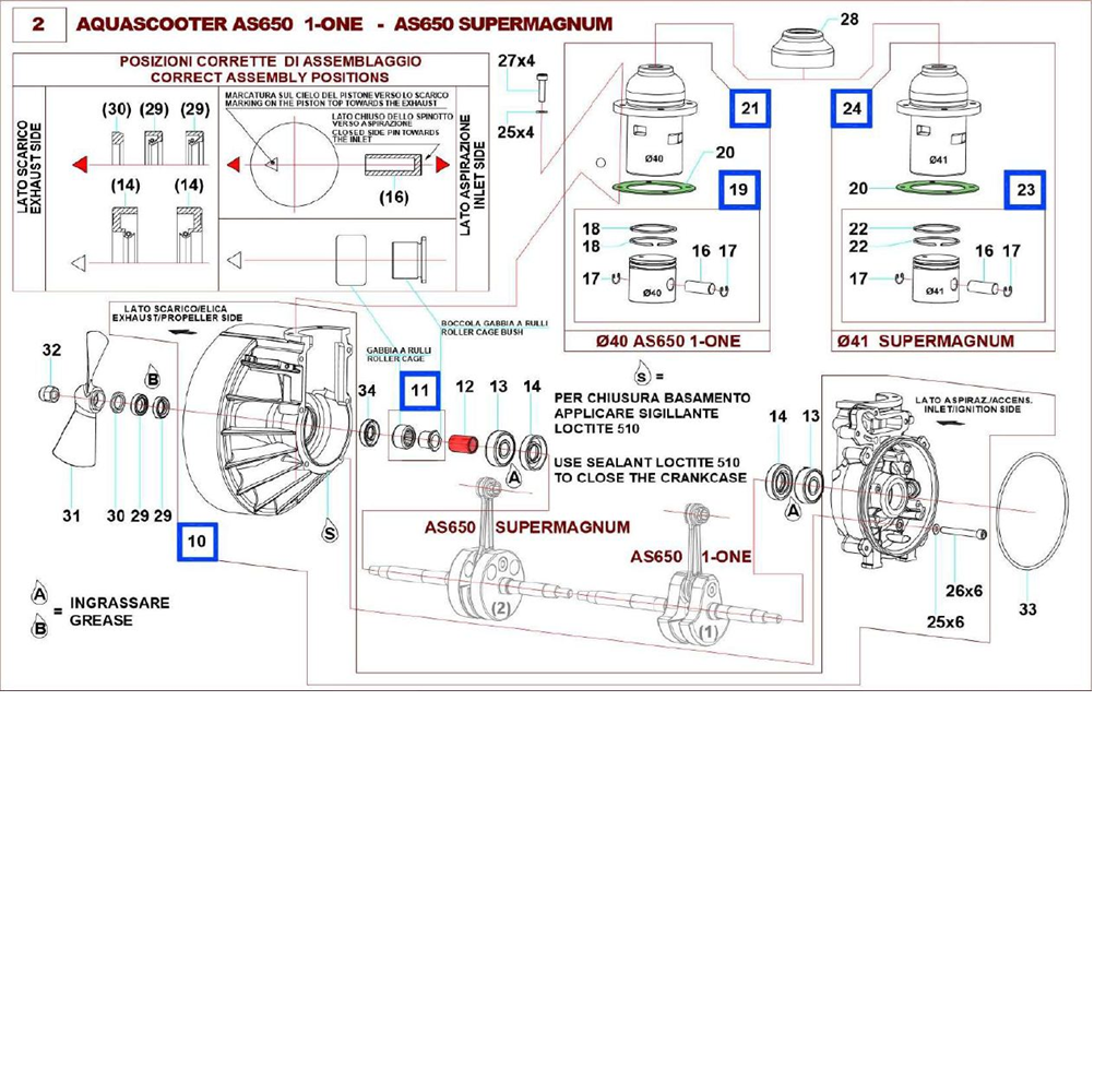Kurbelgehäuse & Zylinder
