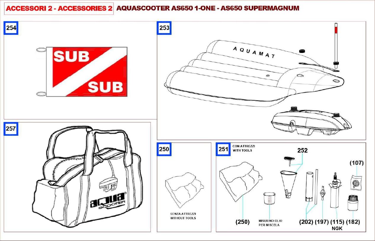 001_Set´s & Zubehör_Explosionszeichnung